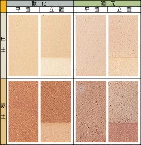 �ΊD����������