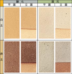 �؊D������