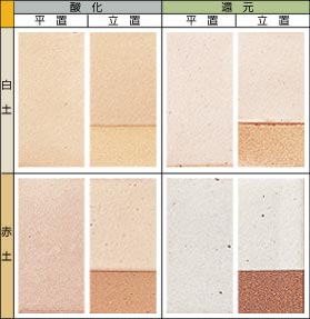 ���ˎu����