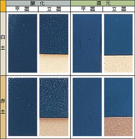 �E���F��