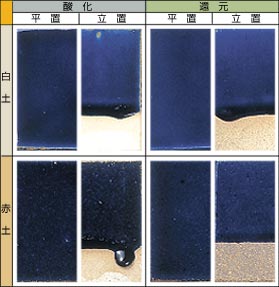 ����F�ցi�����j