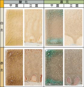 ���ɗ�����