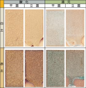 �����r�[�h����