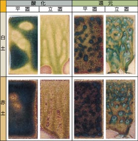 �_���p�΃r�[�h����