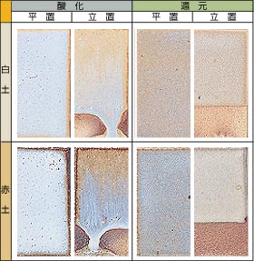 �m�D������