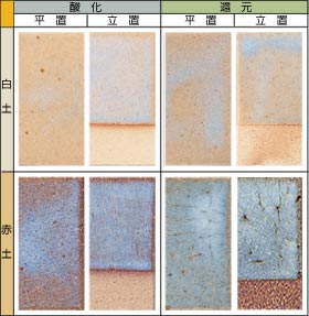 �K������