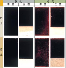 ���V����