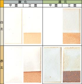 ���P�}�b�g��