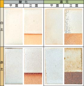 �ΊD�}�b�g��