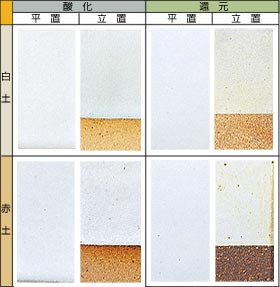 �����}�b�g��