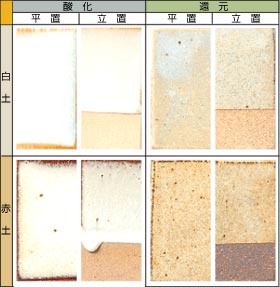 �`�^���}�b�g��