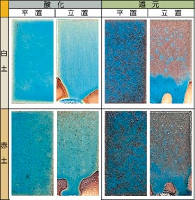 ���g���R�}�b�g��