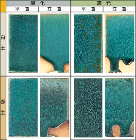 ���}�b�g��