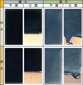 �^���N���}�b�g�� 