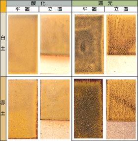 �����˃}�b�g�� 