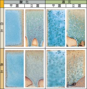 �g���R������ 