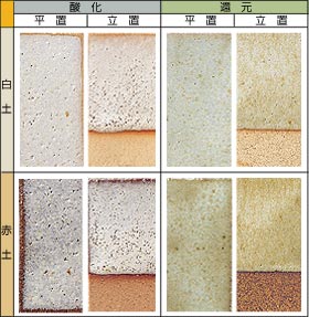 �m�D�����ցiAK�j  