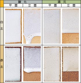 �ΊD�����ցiAK�j  