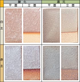 �T�b�ѓ��� 