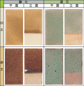 �؊D������ 