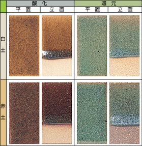 �y�D������ 