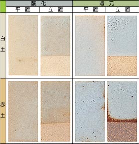 �o�D������ 