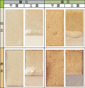 �G�}�b�g��