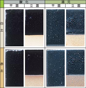 �����V���� 