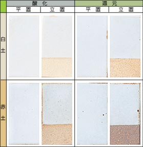 ���}�b�g�� 