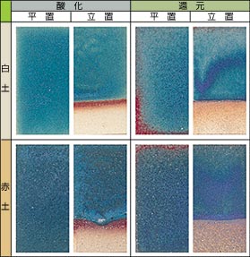 ���}�b�g�� 