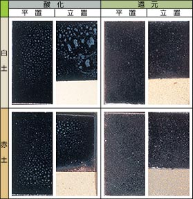 ���H�V���� 