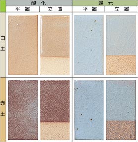 �ѓ�����  