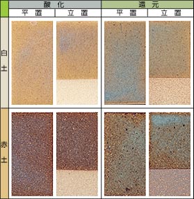 �K�m����   