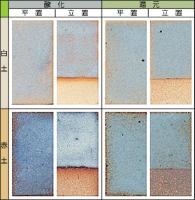 �����ϗq�� 