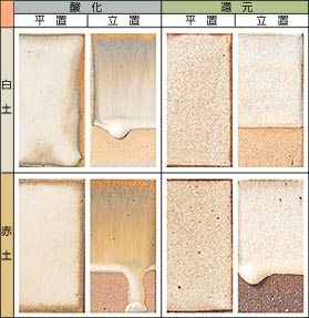 ���q���� 