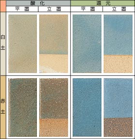 �_������ 