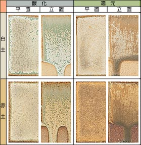 �Ό����� 