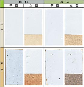 ���V���� 