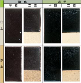 ���H�V���� 