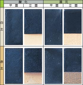 ���}�b�g��  