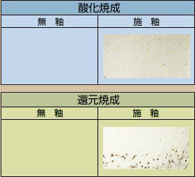 �������ϓD