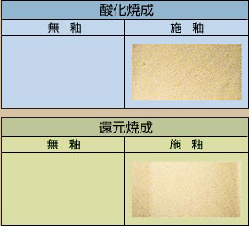 �N���[���������ϓD 