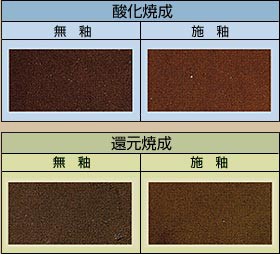 �Z�����ϓD